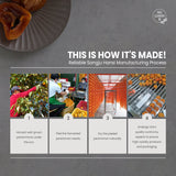 Deliver 31 Oct. Korean Sangju Dried Persimmon Gift Set 곶감선물세트