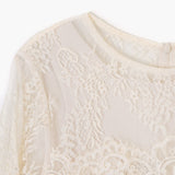 Deliver 27 Oct. (Pre-order) Lace Long Tunic